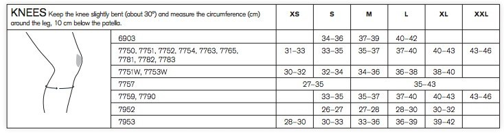 REHBAND KNEE SUPPORT (1 U) RODGAMERojoL